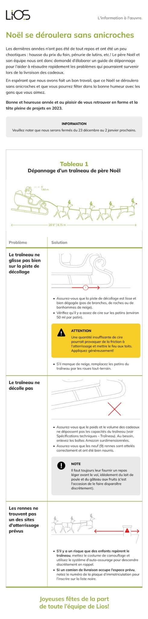Noël se déroulera sans anicroches - Guide de dépannage